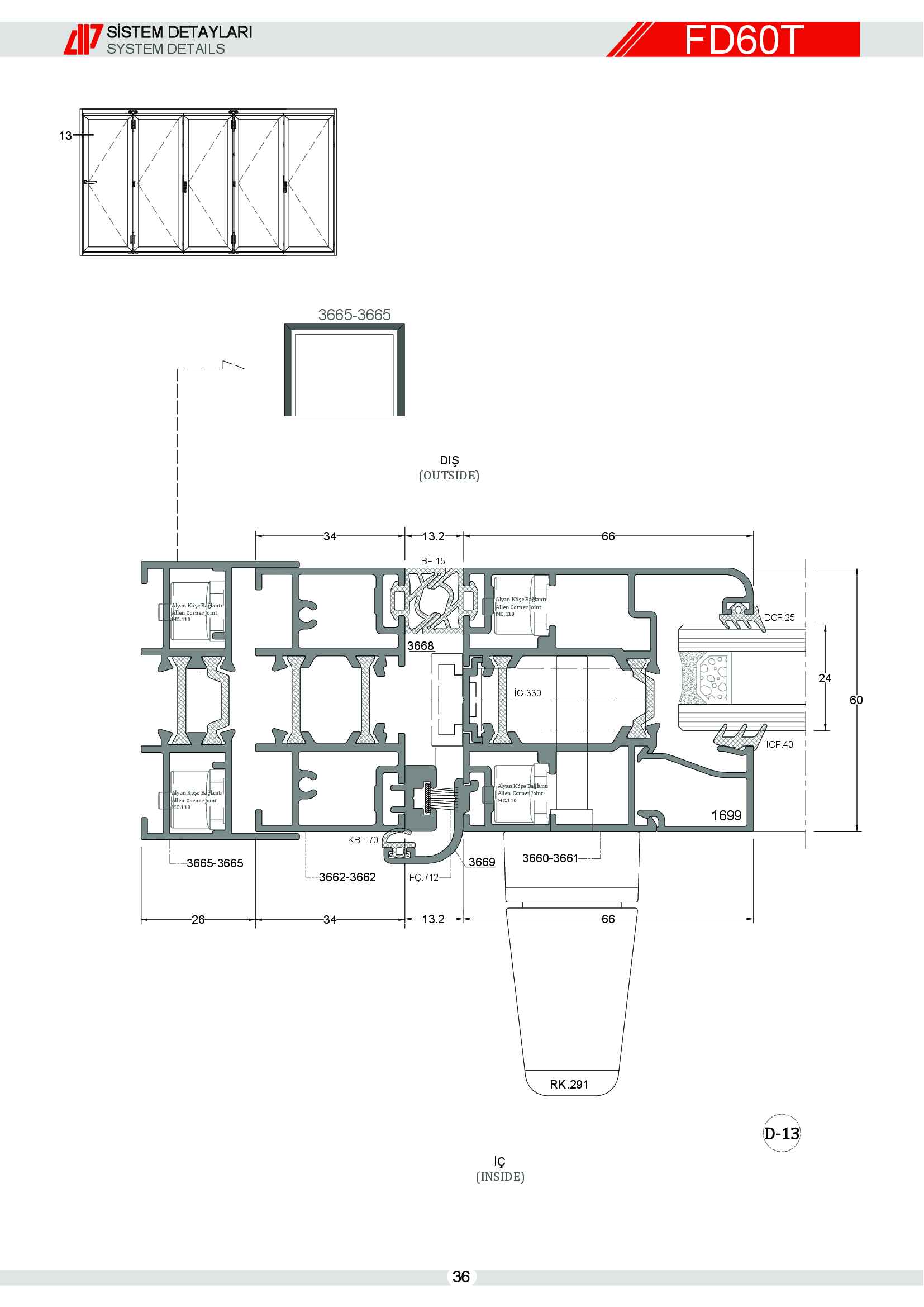 Aluminyum Katlanır Kapı 39